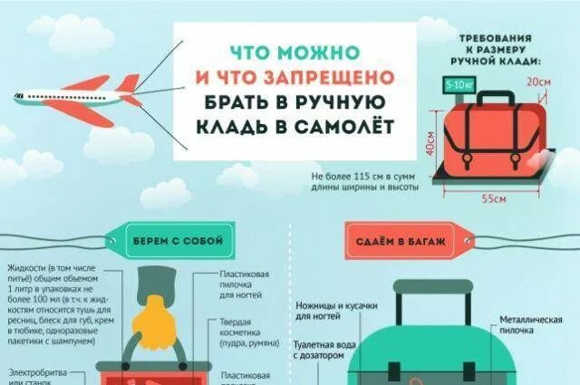 Можно яйца в самолет. Провоз ручной клади в самолете. Что разрешено в ручную кладь в самолет. Что можно провозить в ручной клади в самолете. Запрещённые вещи в ручной клади в самолете.