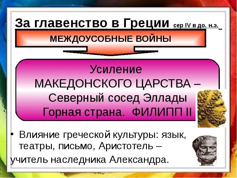 Ослабление эллады возвышение македонии. Возвышение Македонии 5 класс. Междоусобные войны в Греции. Презентация возвышение Македонии. Видеоурок возвышение Македонии.