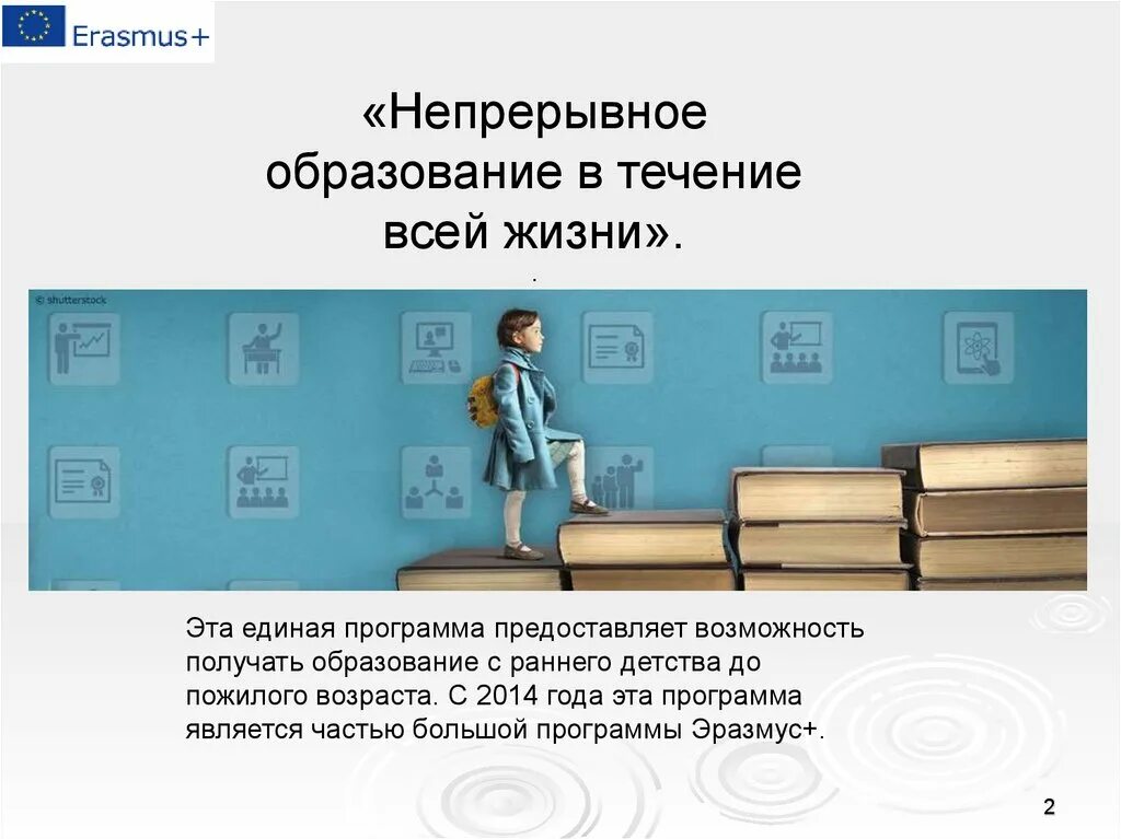 Образование продолжается всю жизнь. Непрерывное образование. Образование в течение всей жизни. Непрерывное образование в течение жизни. Концепция обучение в течении всей жизни.