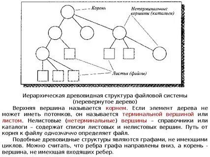 Решающие вершины