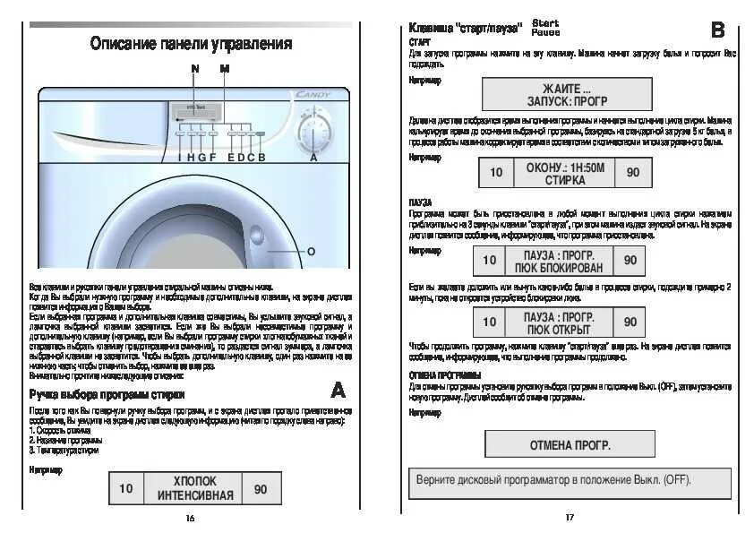 Как включить машинку канди. Стиральная машина канди cs 105 txt r инструкция. candy cs 105 txt режимы стиральная машина. стиральная машина candy cs 125 txt. стиральная машина candy cy 124 txt.