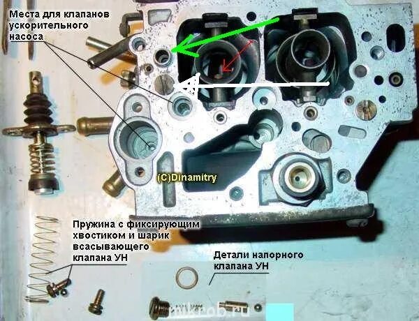 Клапан ускорительного насоса карбюратора Хускварна 240. Ускорительный насос карбюратора Ока. Крышка ускорительного насоса карбюратора 157qmj. Мембрана ускорительного насоса скутер 50 кубов.