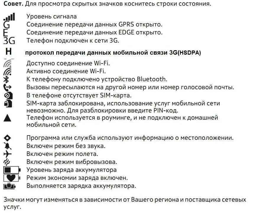 Значки на экране обозначение. Значки на экране телефона нокиа кнопочного. Смартфон Nokia значки на экране. Символы на экране телефона. Значок телефона.