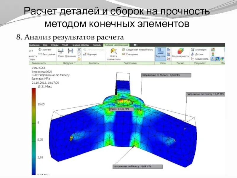 Методы расчета элементов конструкции. Методы расчета элементов конструкции