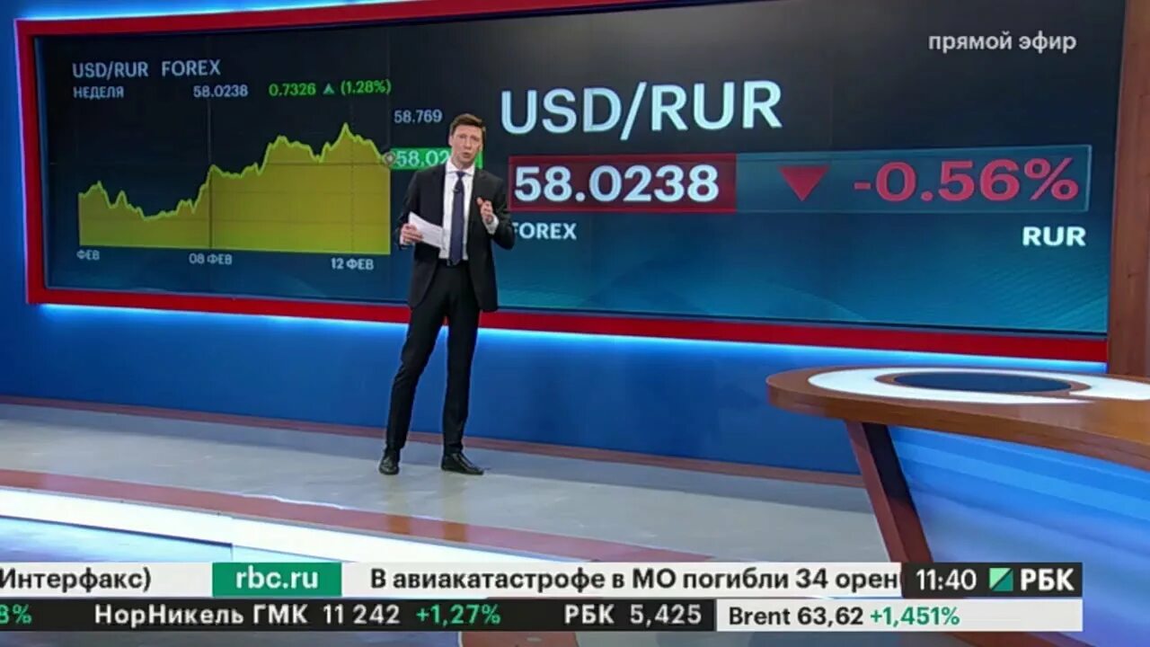 Трансляция рбк прямой эфир сейчас. Рбк рынки. рбк онлайн прямой эфир. рбк-тв программа рынки 2010. рбк рынок акций ведущая.