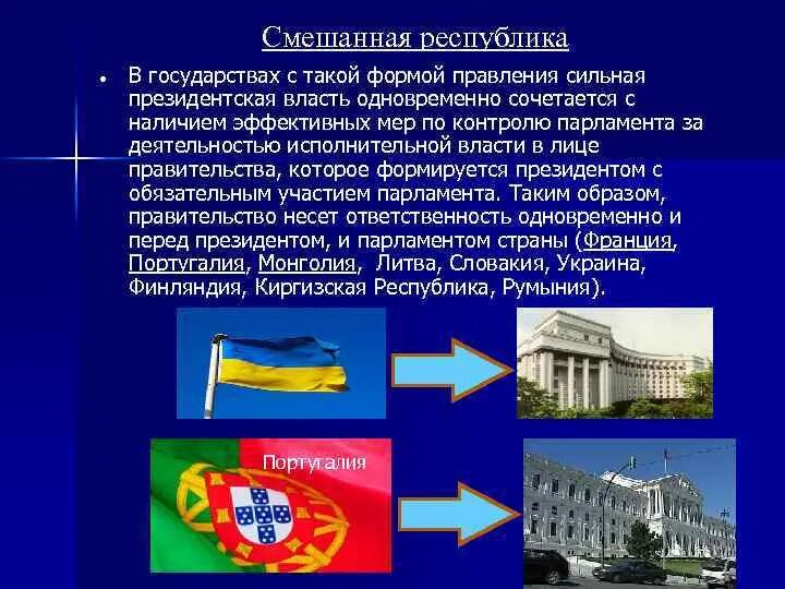 Смешанной республикой является. Смешанная форма правления. Смешанная форма правления страны. Смешанная Республика. Смешанная Республика схема.