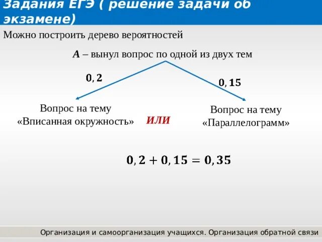 Задачи на дерево вероятностей. Задачи на вероятность дерево решений. Дерево вероятностей ЕГЭ. Задачи по теории вероятности на дерево. Презентация вероятность егэ