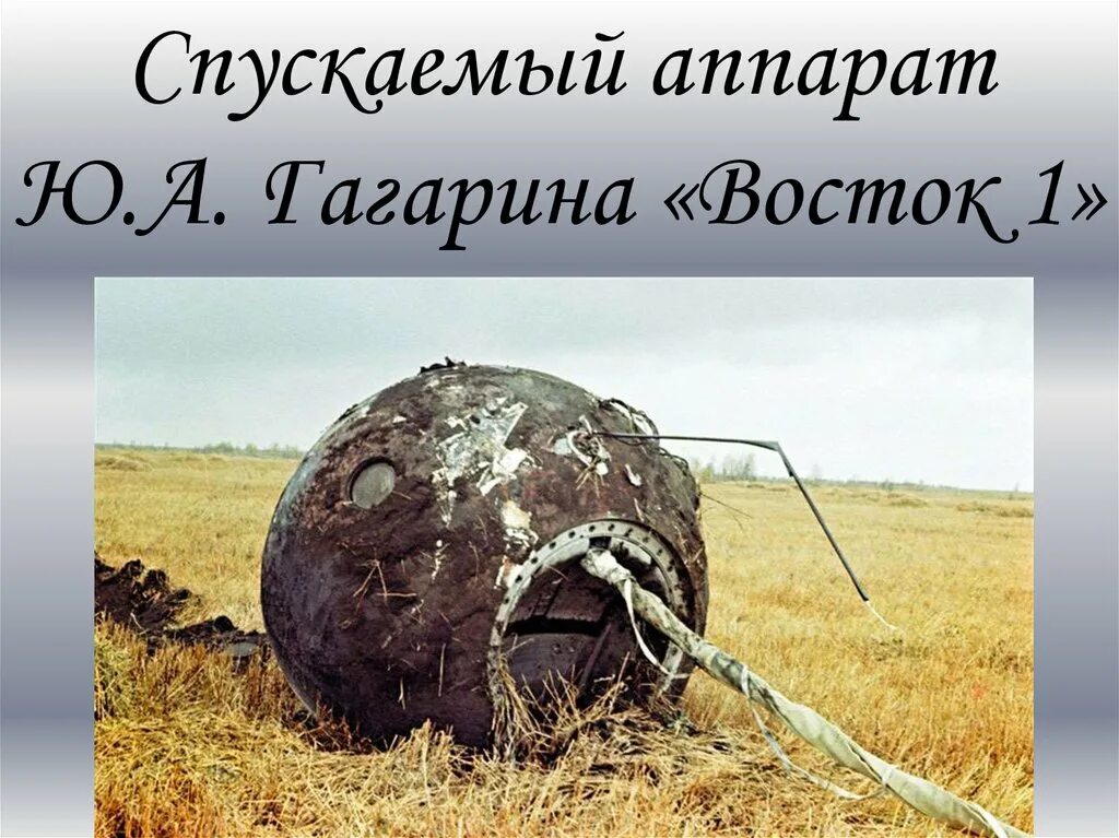 Как приземлился гагарин после первого полета. Спускаемый аппарат Восток 1 Гагарина. Восток 1 после приземления Гагарина. Спускаемый аппарат корабля «Восток-1». Капсула Гагарина Восток-1.