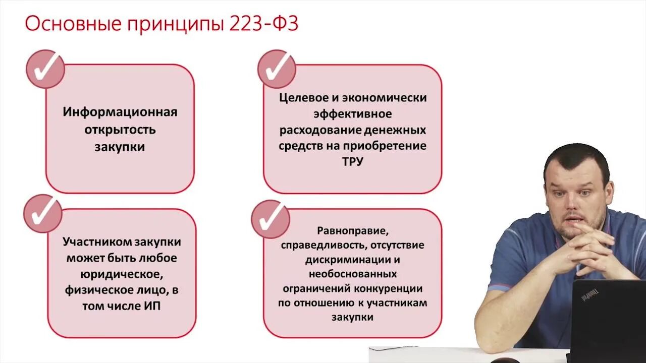 223 закупка рф. Принципы 223-ФЗ. 223 ФЗ. Принципы закупок. 223 ФЗ О закупках.