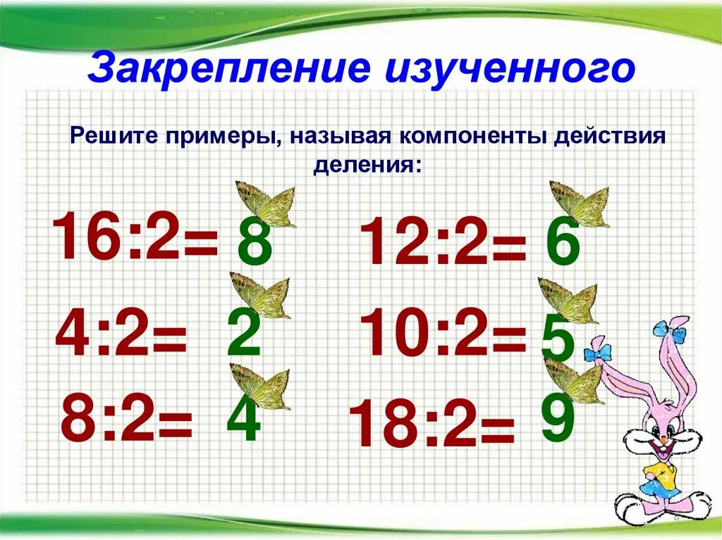 Закрепление изученного математика. Название компонентов деления. Математикезакрепкленте изучеенного.2 класс. Закрепление изученного 2 класс.