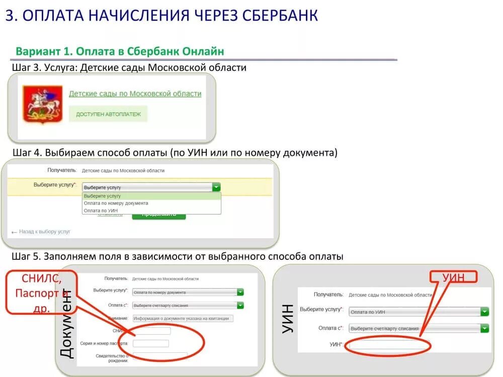 Номер электронного платежа. Уникальный идентификатор платежа (УИН). Уникальный идентификатор начислений (УИН). Сбербанк оплата по УИН.