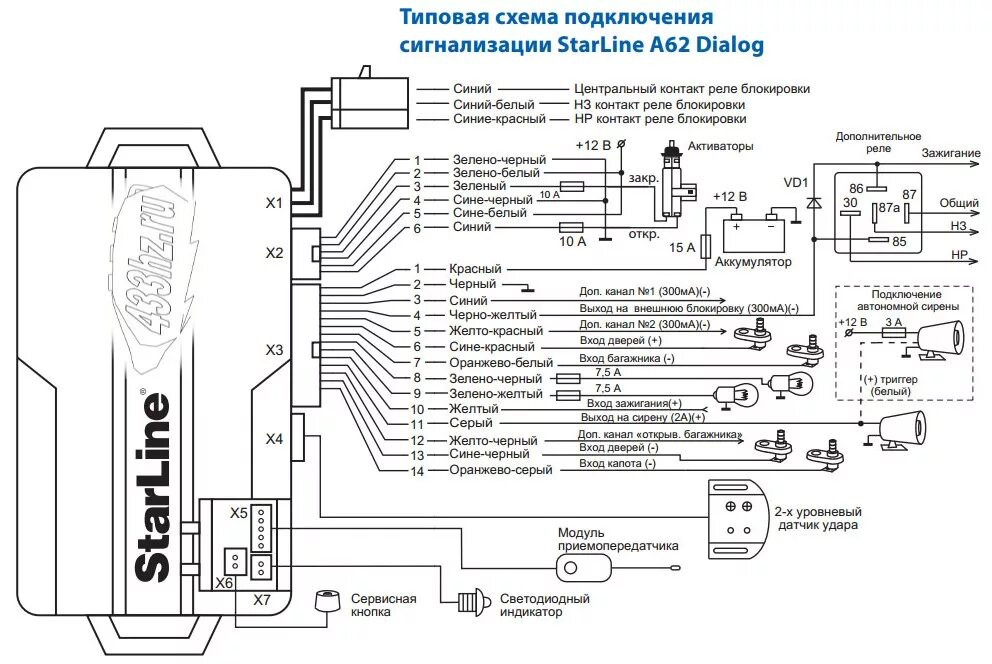 Настройка starline a91. Сигнализация STARLINE а6 схема подключения. Схема сигнализации STARLINE a9. Схема сигнализации старлайн а62. Сигнализация STARLINE Twage a6 схема.