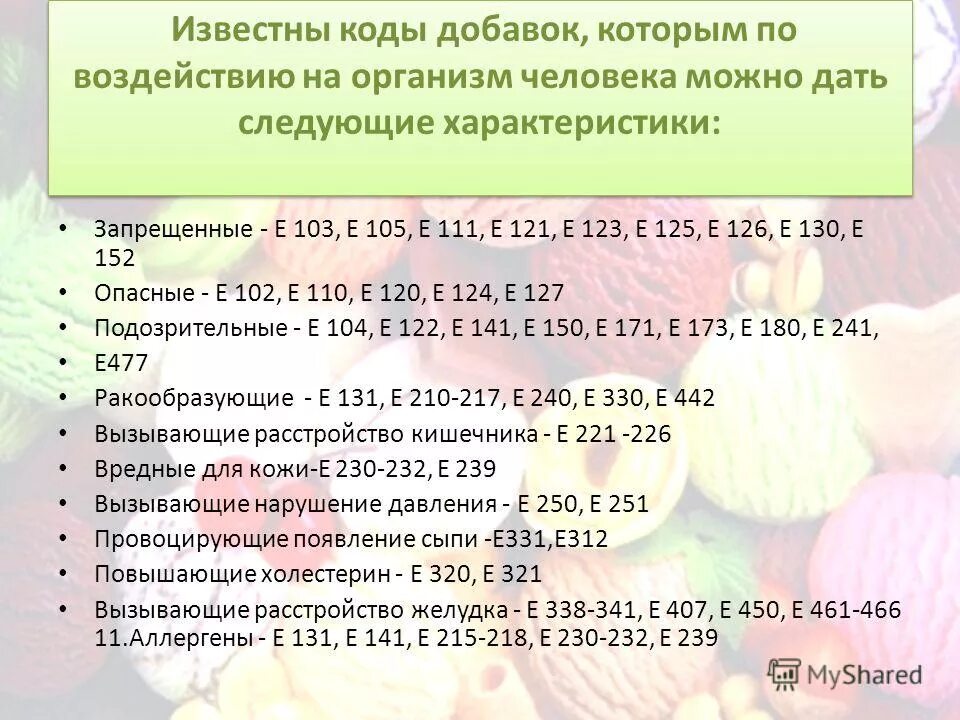 Код известного человека