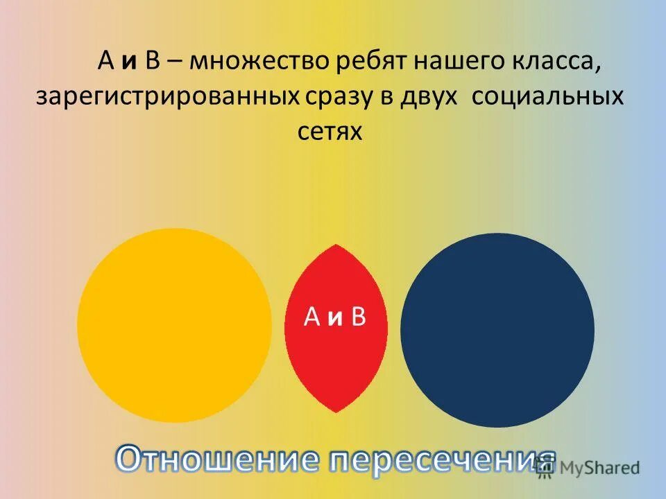 Является подмножеством мн. Знак пересечения множеств. Назовите какое нибудь множество учеников вашей школы. Назовите какое нибудь множество учеников вашей школы. Назови двух учеников твоего класса.