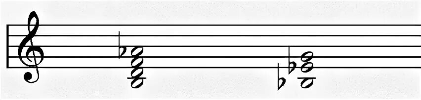внезапная модуляция с энгармонизмом пример. энгармоническая модуляция. энгармоническая модуляция через уменьшенный вводный септаккорд. модуляция через д7 в с. модуляция через д7 в с.