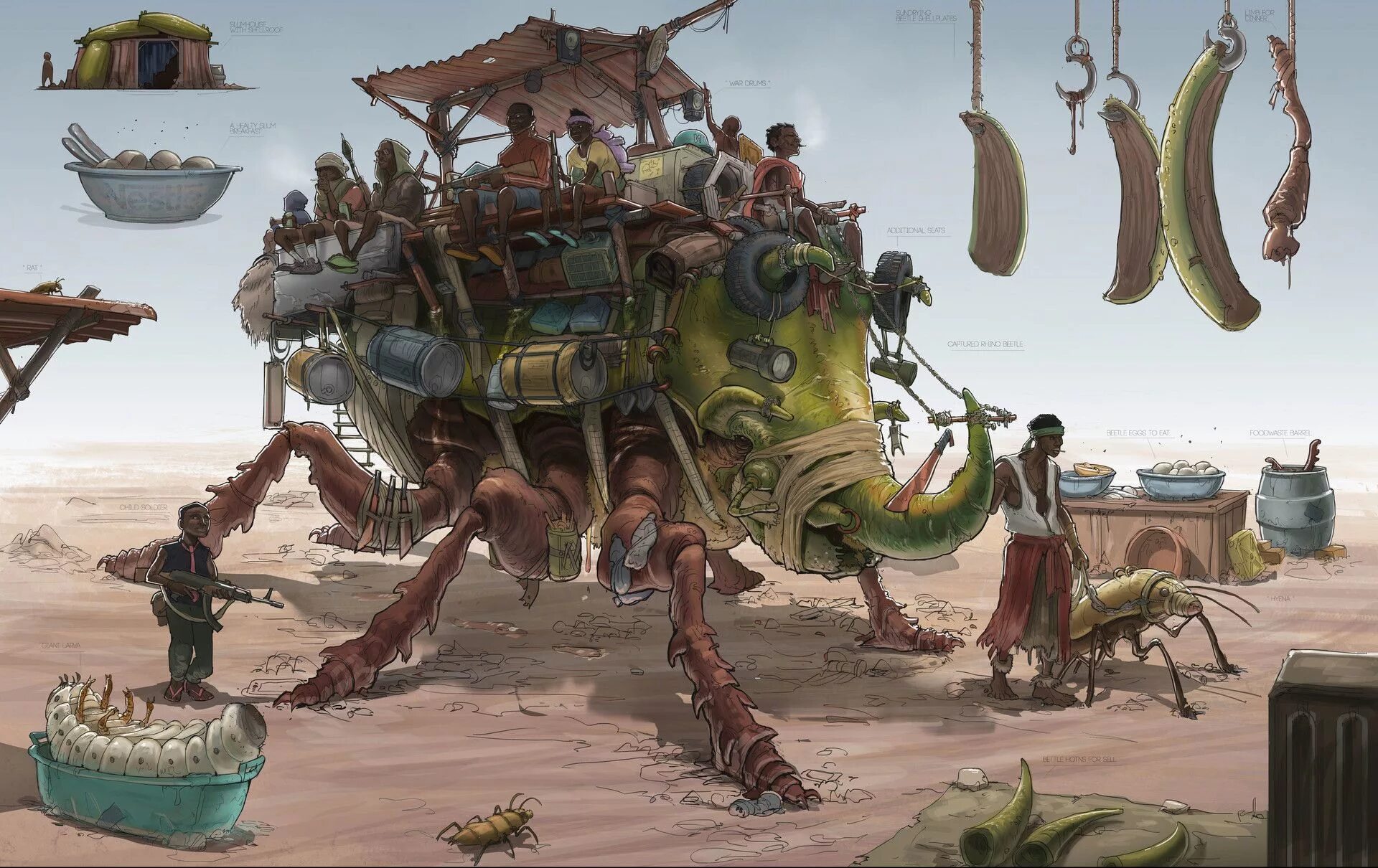 Future creatures