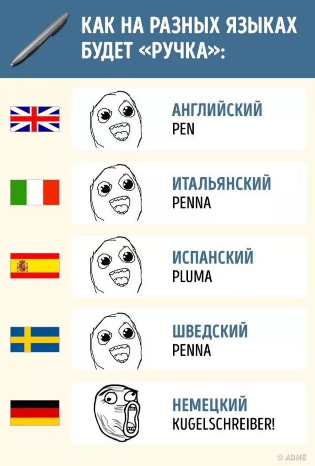 Нет по немецки. Смешные слова на немецкр. Смещееы слвоа на немецоп. Смешные слова на разных языках. Приколы с немецкими словами.