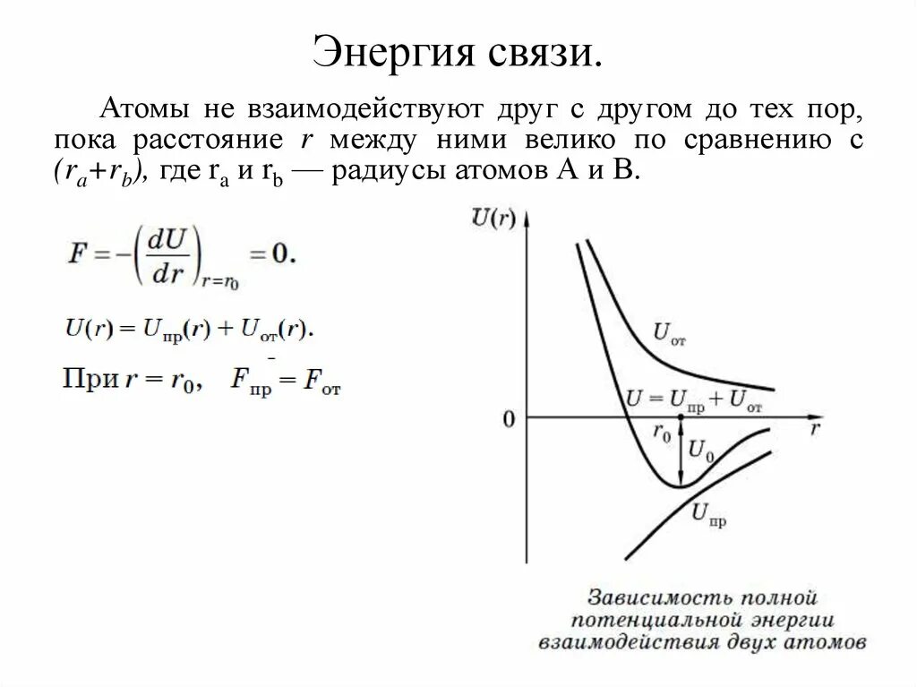 Энергия разрыва. Энергия взаимодействия атомов. Потенциальная энергия взаимодействия атомов. Энергия взаимодействия атомов в молекулах. Силы взаимодействия между атомами.