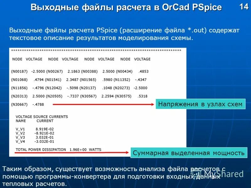 Файлы подсчета