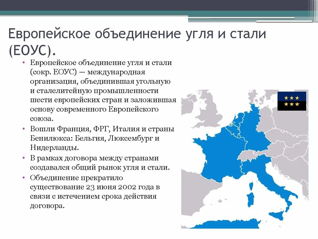 Европейское объединение угля и стали ЕОУС. ЕОУС участники. Европейское объединение угля и стали год создания. Европейское объединение угля и стали 1951. Союз 6 стран