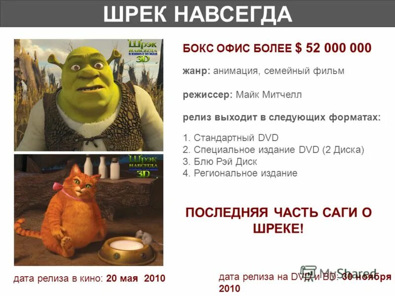 Агент шрек. Довольный шрек. Шрек 5 2021. Дата выхода шрек 1. Шрек 5 дата выхода.