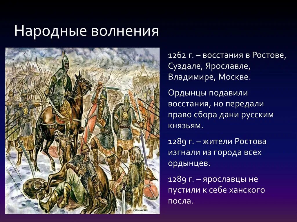 6 русь и орда. 1262 Восстание в Суздале. Право сбора Дани. Восстание в Суздале 1024. Ростовское восстание 1289.