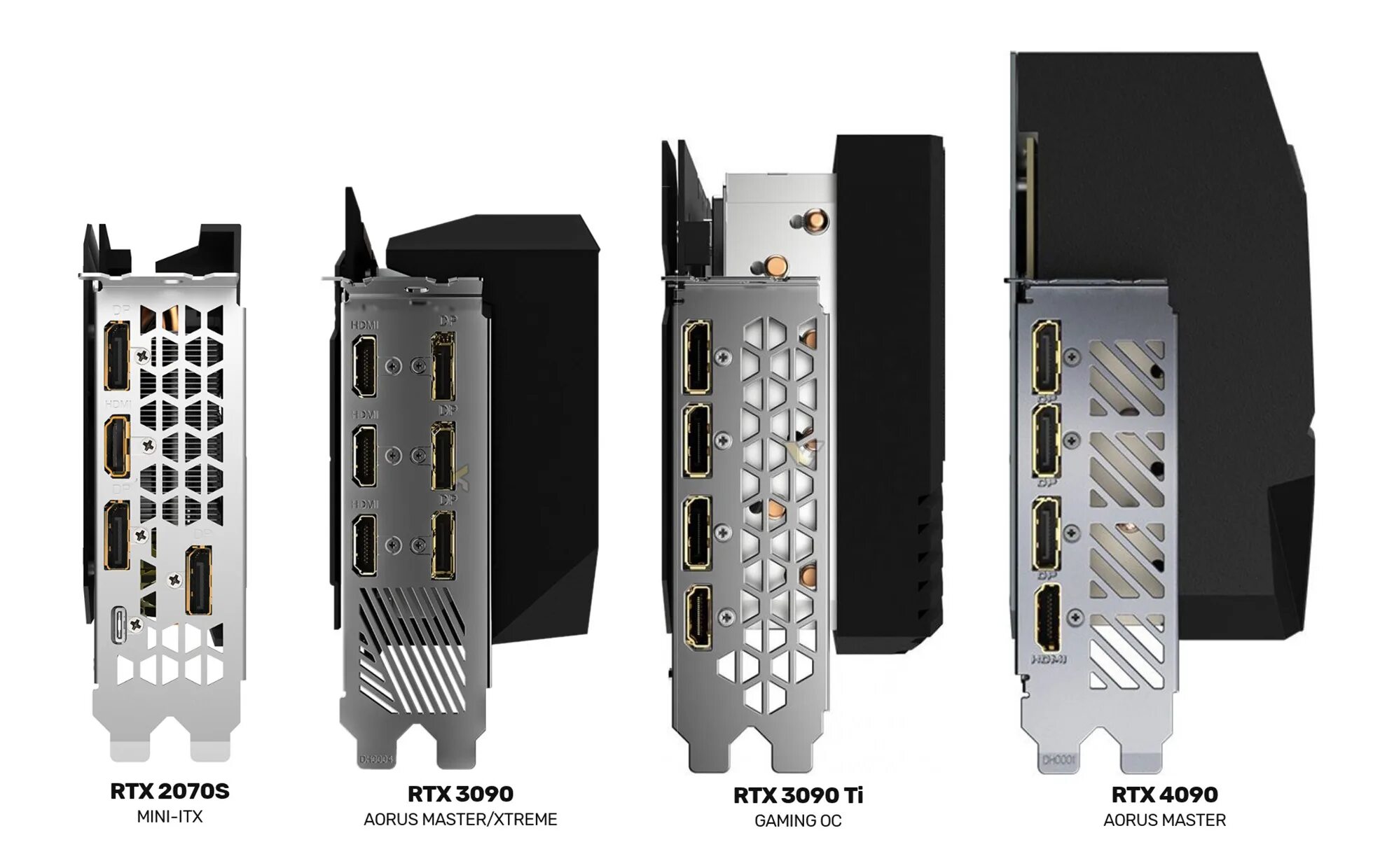 Gigabyte 4080 master. Видеокарта 4090 ti. RTX 4090 AORUS Master. Видеокарта RTX 4090 ti. Видеокарта 4090 Gigabyte.