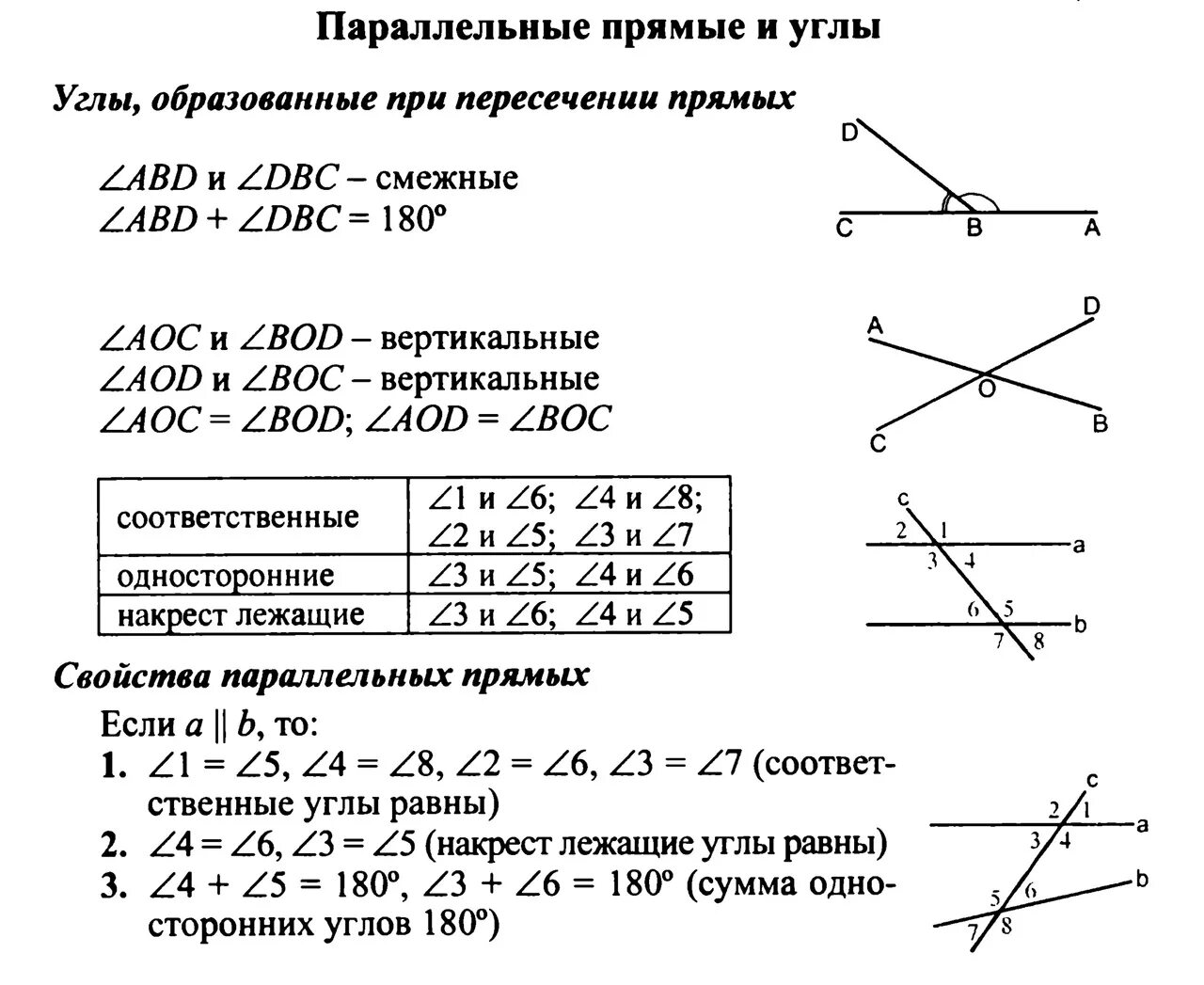 Н л углы