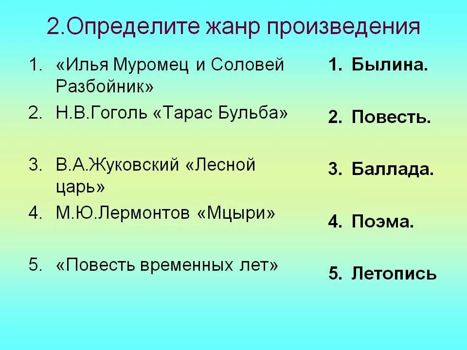 Жанр произведения будем. Жанры произведений. Как определить Жанр. Определите Жанр произведения. Как понять Жанр произведения.