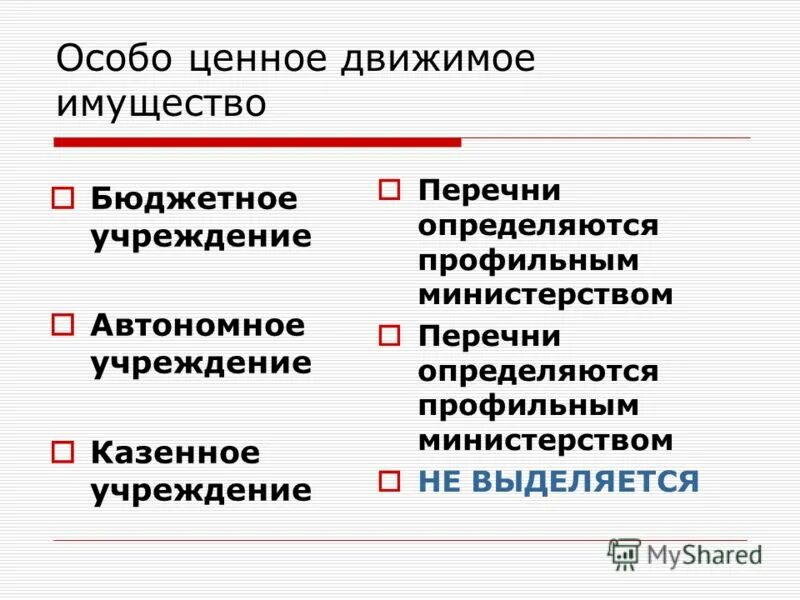 Движимое имущество ооо. Особо ценное движимое имущество это. Особо ценное имущество учреждений. Имущество бюджетного учреждения. Особо ценное движимое имущество автономного учреждения.