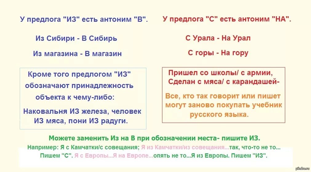 Синонимичные предлоги из за. Предлоги антонимы. Противоположные предлоги. Предложения с противоположными предлогами. Обратные предлоги.