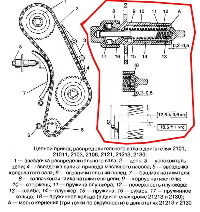 Цепной привод ГРМ ВАЗ 2107. Цепной привод ГРМ ВАЗ 2106. ВАЗ 2106 схема привода распредвала. Цепной привод ГРМ на ВАЗ 2101 схема. Замена цепи ваз 2107 инжектор