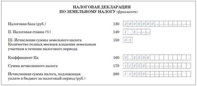 Декларация по земельному налогу. Земельный налог декларация. Заполнение налоговых деклараций по земельному налогу. Декларация по налогу на имущество. Декларация сайта налог ру