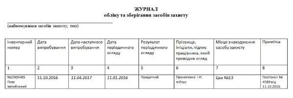 Заполнение журнала учета и содержания средств защиты. Журнал учета средств защиты заполненный. Форма журнала учета и содержания средств защиты. Журнал учета и содержания средств защиты форма заполнения.