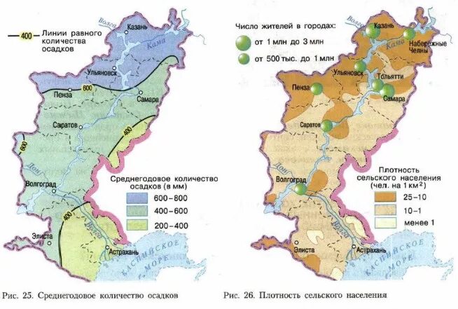 Поволжская климатическая тольятти. Климат Поволжского экономического района. Климат Поволжья карта. Климат Поволжья география 9 класс. Природные зоны Поволжья карта.