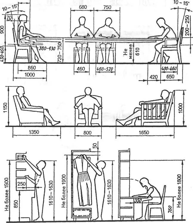 Эргономика компьютерного рабочего места. Схема рабочего места оператора эвм. Параметры рабочего пространства. Высота кухонного стола обеденного от пола стандарт. Параметры рабочего пространства.