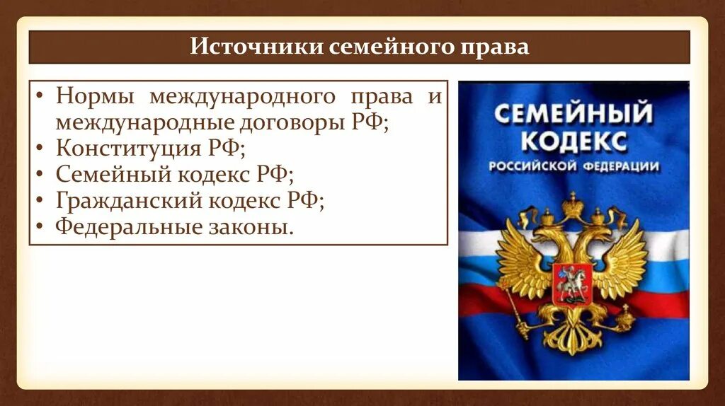 Конституция россии брак. Семейный кодекс РФ. Конституция семейное право.