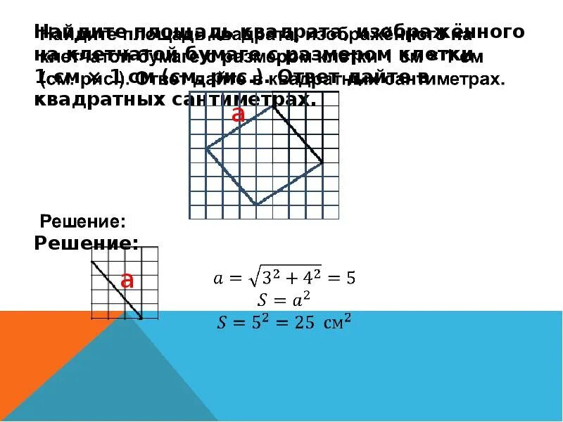 Площади квадратов на клетчатой бумаге