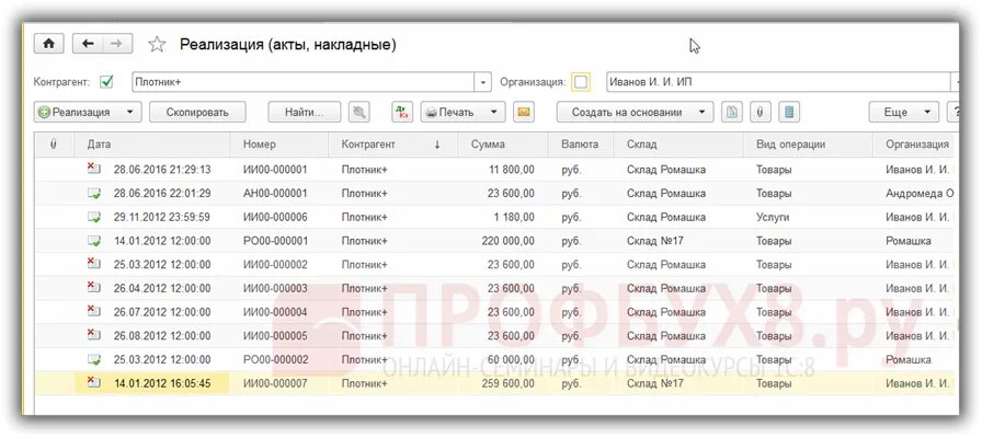 1с как отменить проведение документа. 1с как отменить проведение документа