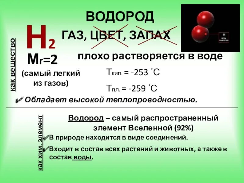 Номер элемента водород. Водород. Водород химический элемент. Химическая формула водорода. Формула простого вещества водорода.