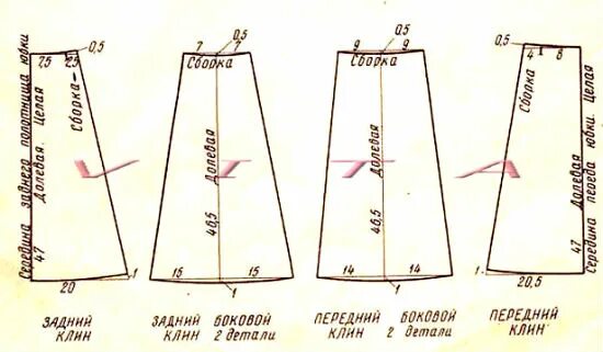 Юбка четырехклинка выкройка на резинке. Выкройки юбки четырехклинка трапеция. Длинная юбка четырехклинка выкройка. Юбка четырехклинка выкройка для начинающих. Выкройка юбки трапеции для начинающих