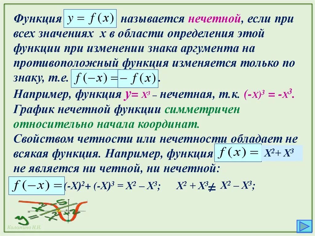 Область функции условия