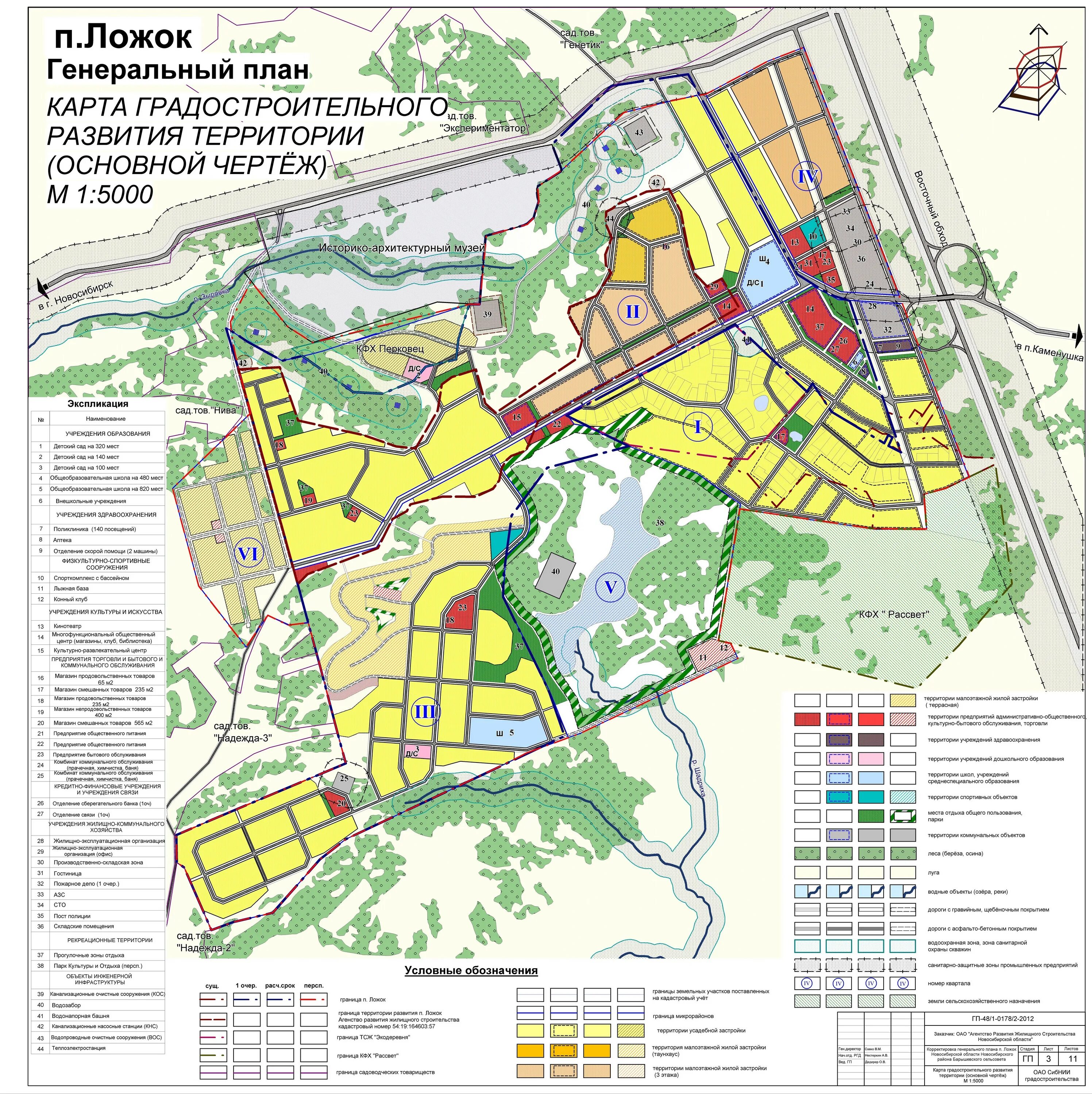 Генеральный план Барышевский сельсовет Новосибирская область. Поселок ложок Барышевского сельсовета. Генеральный план поселка ложок. Генеральный план Кольцово Новосибирской. Карта п новый