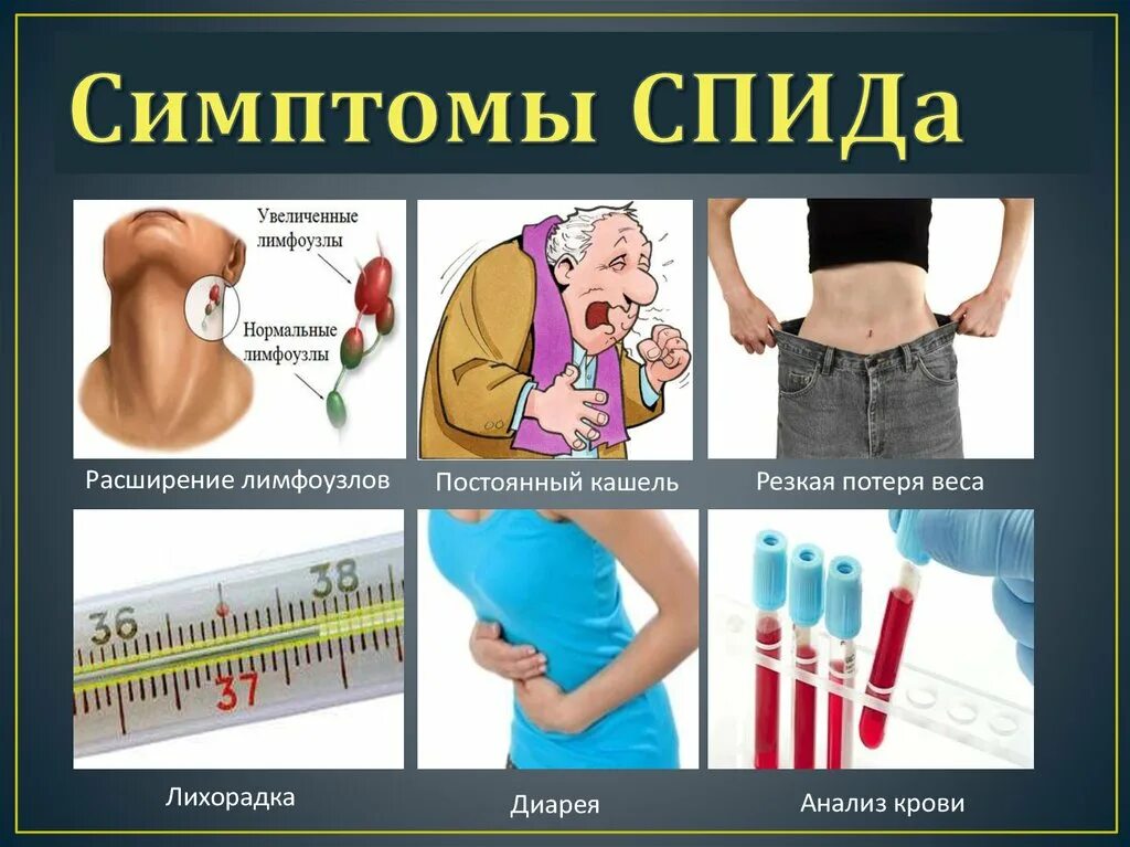 Первые симптомы инфекции. ВИЧ симптомы гепатит симптомы. Симптомы СПИДА ВИЧ инфекции. Начальные симптомы ВИЧ-инфекции – это:.