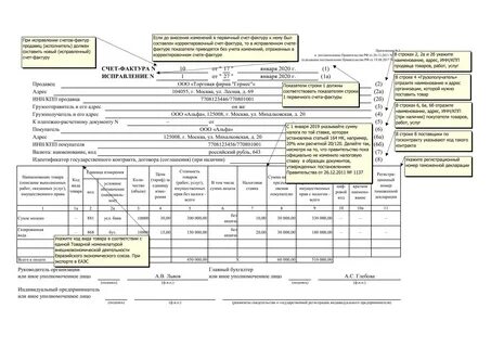 Правильное оформление упд