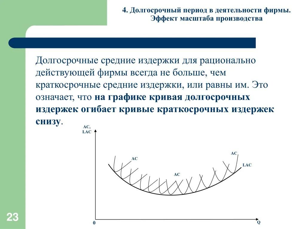 Эффект масштаба производства. Деятельность фирмы в долгосрочном периоде. Эффект масштаба в долгосрочном периоде. Масштабирование производства.