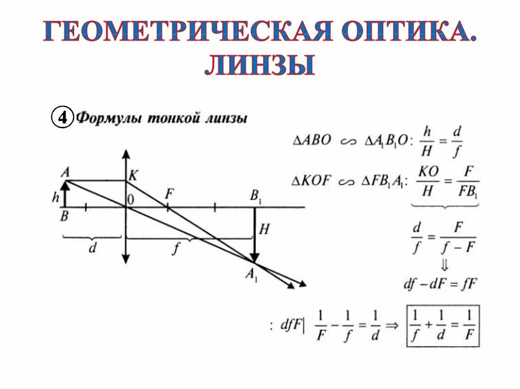 Формула линзы физика 11 класс. Геометрическая оптика (построение и формула тонкой линзы).. Геометрическая оптика формулы линзы. Оптика физика линзы формулы 8 класс. Оптика физика 11 класс линзы.