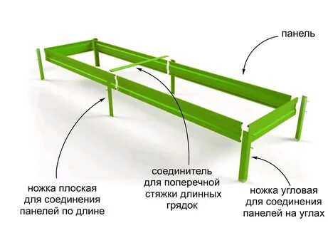 Чертежи грядок