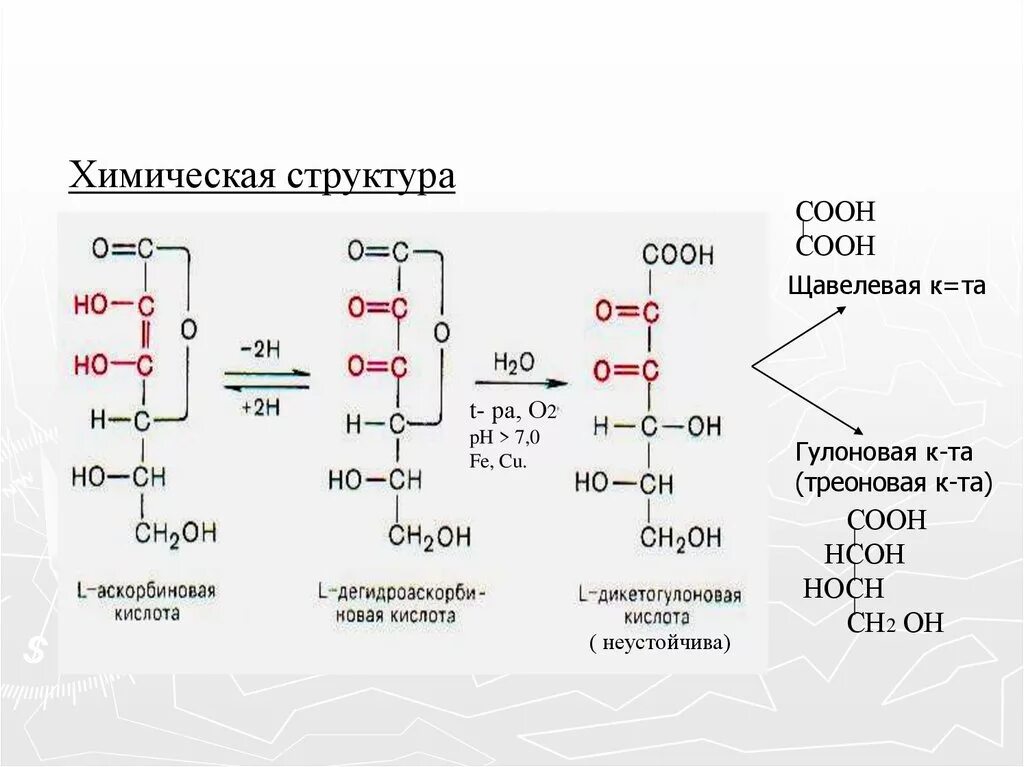 Обмен витаминов биохимия. Аскорбиновая кислота формула биохимия. Дикетогулоновая кислота формула. Щавелевая кислота биохимия. Реакция окисления аскорбиновой кислоты.