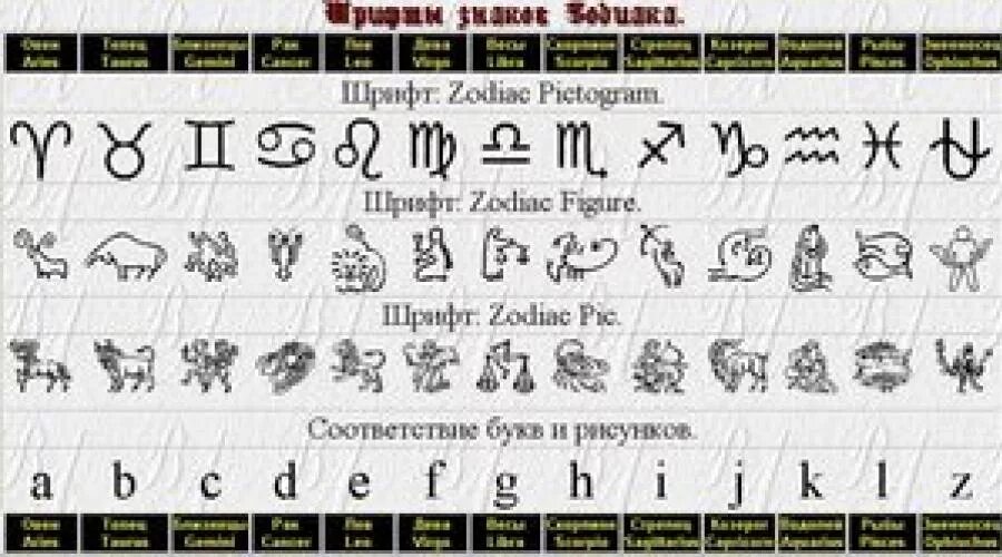 Зодиак Змееносец даты рождения. Символы знаков зодиака Змееносец. Символ зодиака Змееносец. Как рисуются все знаки зодиака. 13 декабря гороскоп